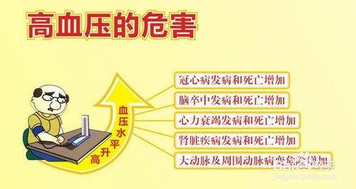 针灸也可以治疗高血压，你不知道就OUT了！