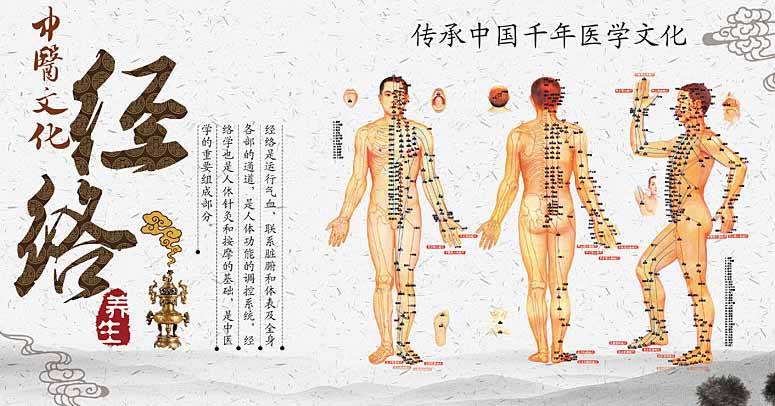 经络的穴位诊断