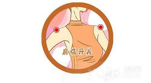 人体自带的“止痛开关”-玄鹿治疗仪厂家