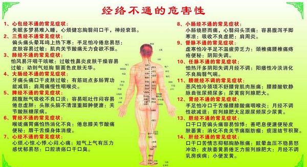 经络不通的危害