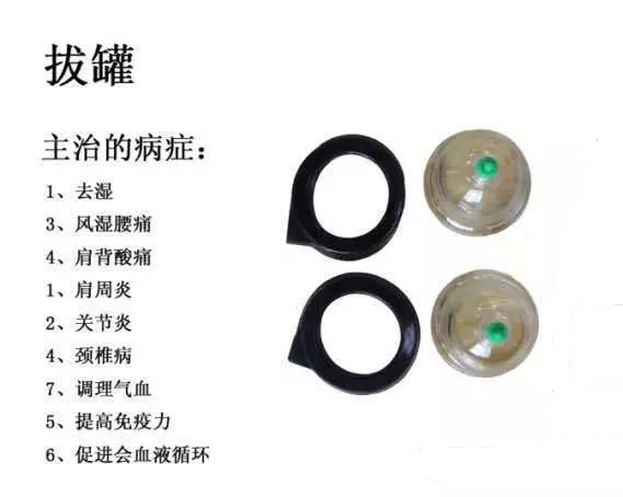 玄鹿中频治疗仪拔灸疗法