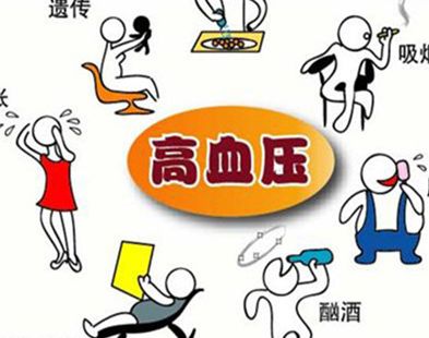 高血压疾病对人体带来的危害