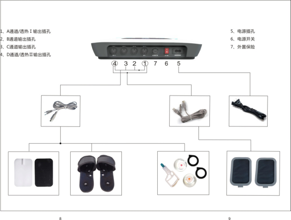 玄鹿选穴治疗仪拔罐疗法