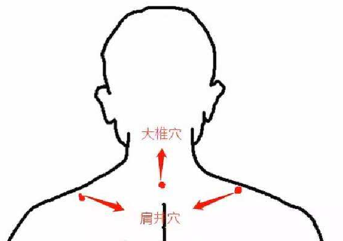 按肩井穴对颈椎病有效吗