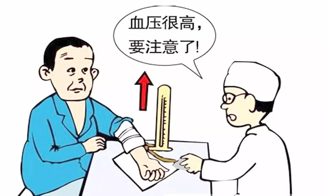 您对高血压了解多少，一起看下吧！