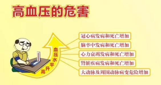 高血压对我们身体会造成那些危害